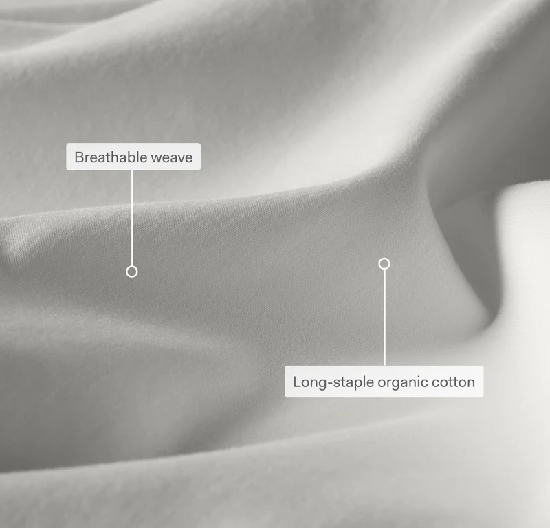 2-Percale Sheet Set Bundle