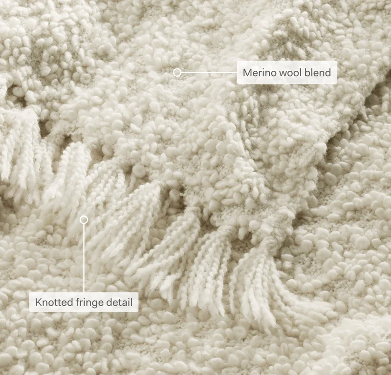 Cozy Boucle Throw Blanket - Heathered Pewter