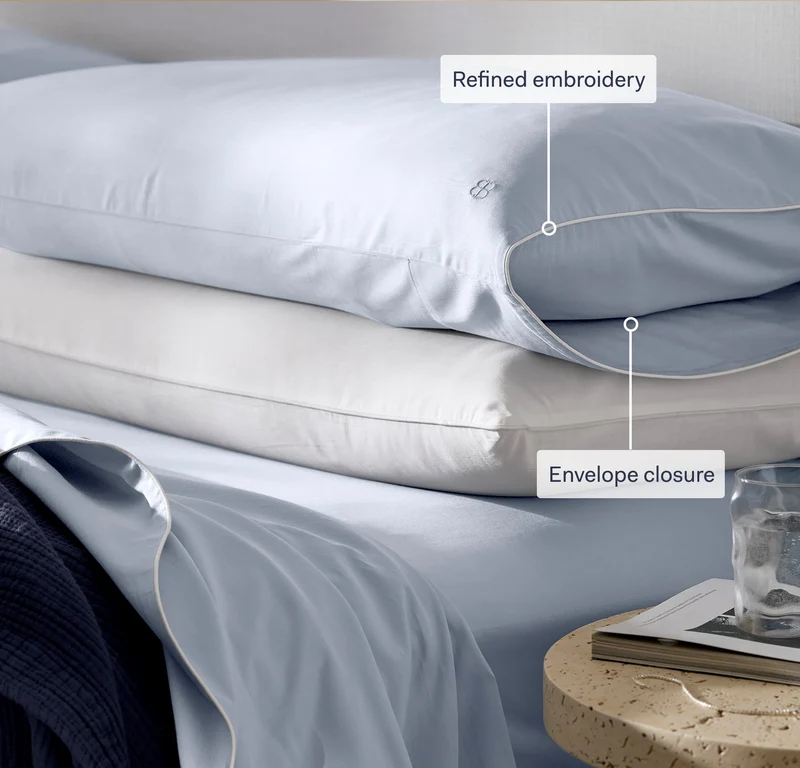 Percale Embellished Pillowcase Set - Hydrangea/White Piped Edge