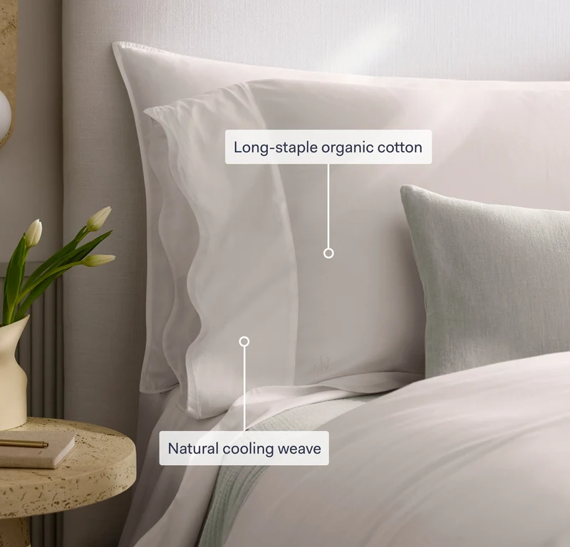 Percale Embellished Pillowcase Set - White/White Curved Edge