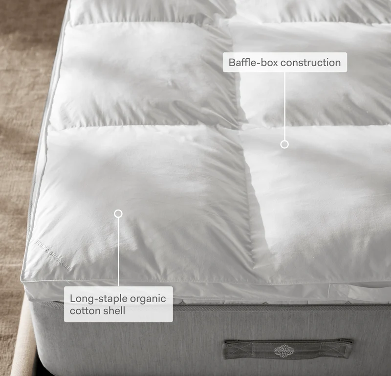 Cloud Cover Fiberbed