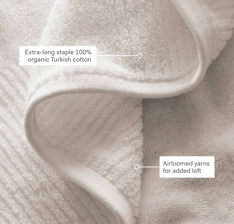 Complete Turkish Ultra Plush Bath Sheet Bundle