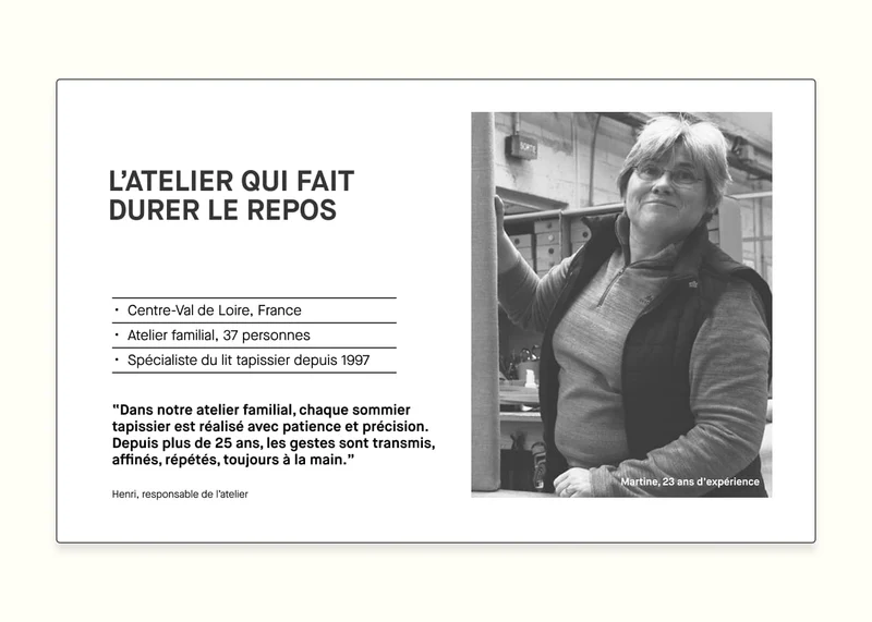 Sommier électrique à lattes OTTO