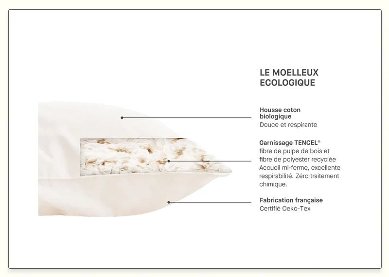 Pack - Grand Reset (Matelas, couette, oreiller, diffuseur)