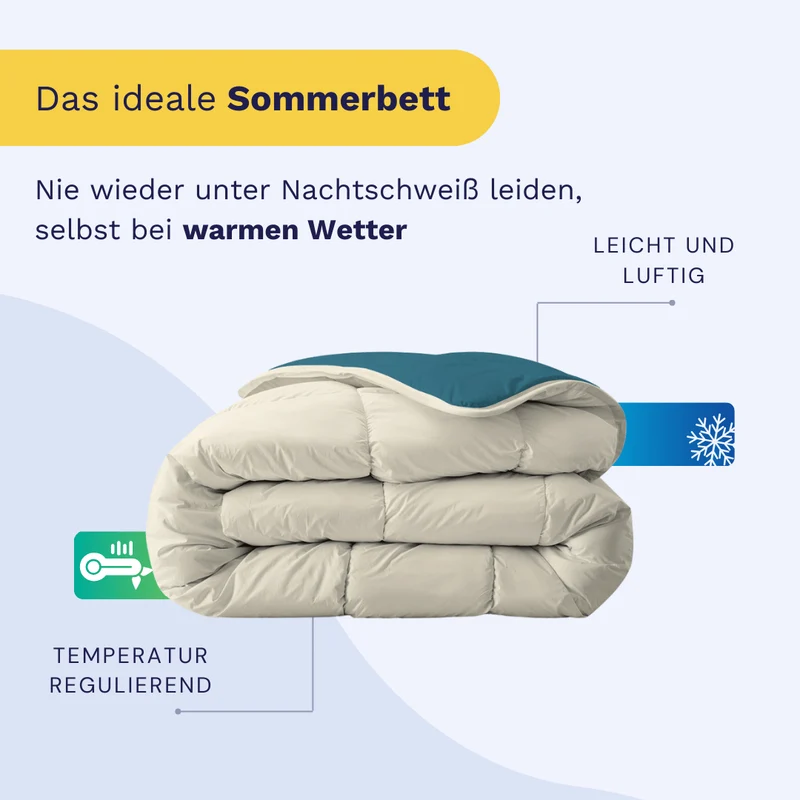 Zelesta Royalbed Light - Petrol & Sand Beach
