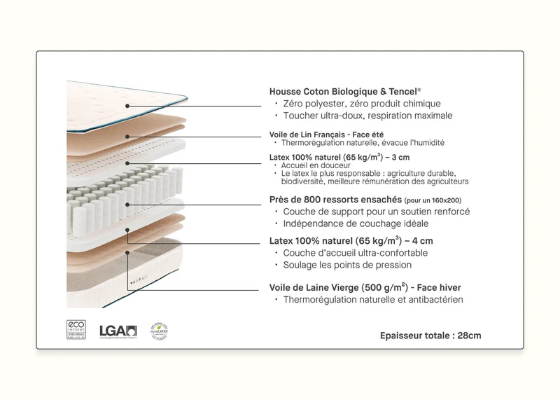 Matelas hybride Ultime