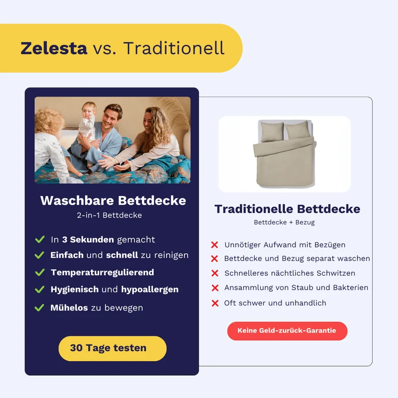 Zelesta Comfort Design Bettdecke - Goldene Blätter
