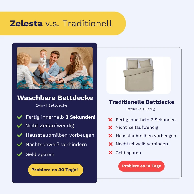 Zelesta Comfort Design Bettdecke - Savanna Feather