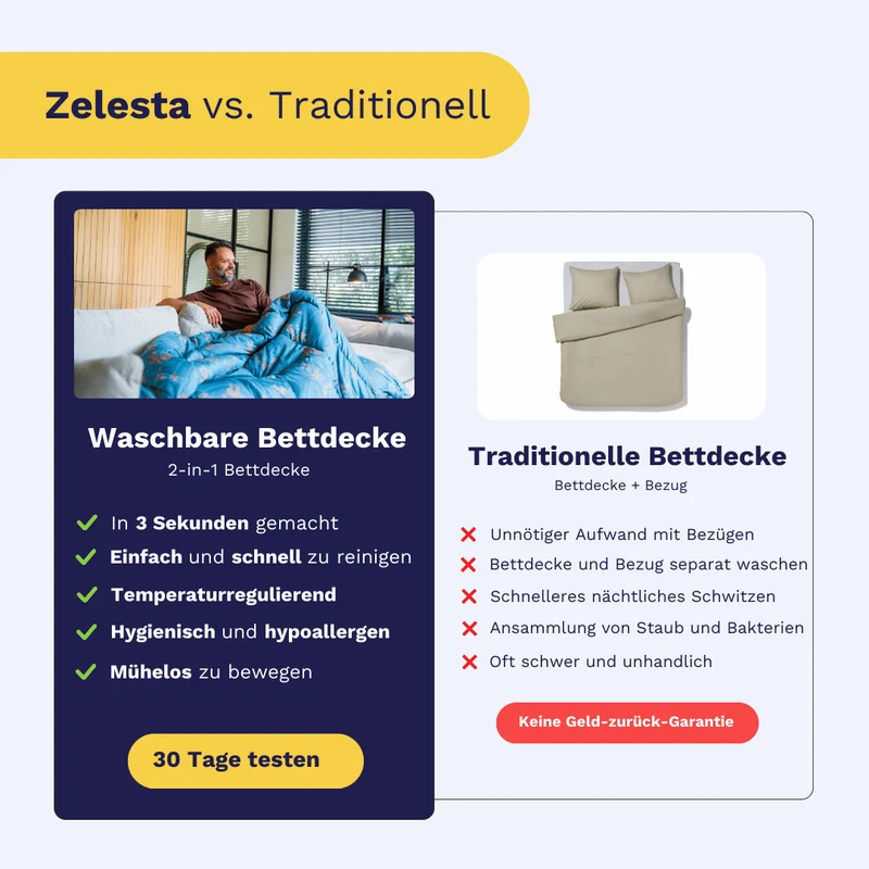 Zelesta Comfort Uni Diamond Bettdecke – Bordeaux