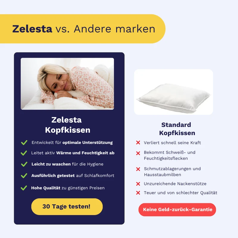 Zelesta Cooling Pillow - Memory Foam 50x70 cm