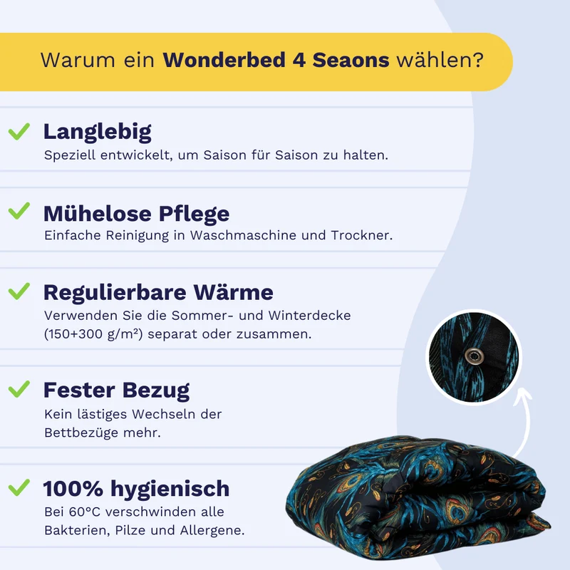 Zelesta Wonderbed 4-Jahreszeiten double - Peacock Feathers
