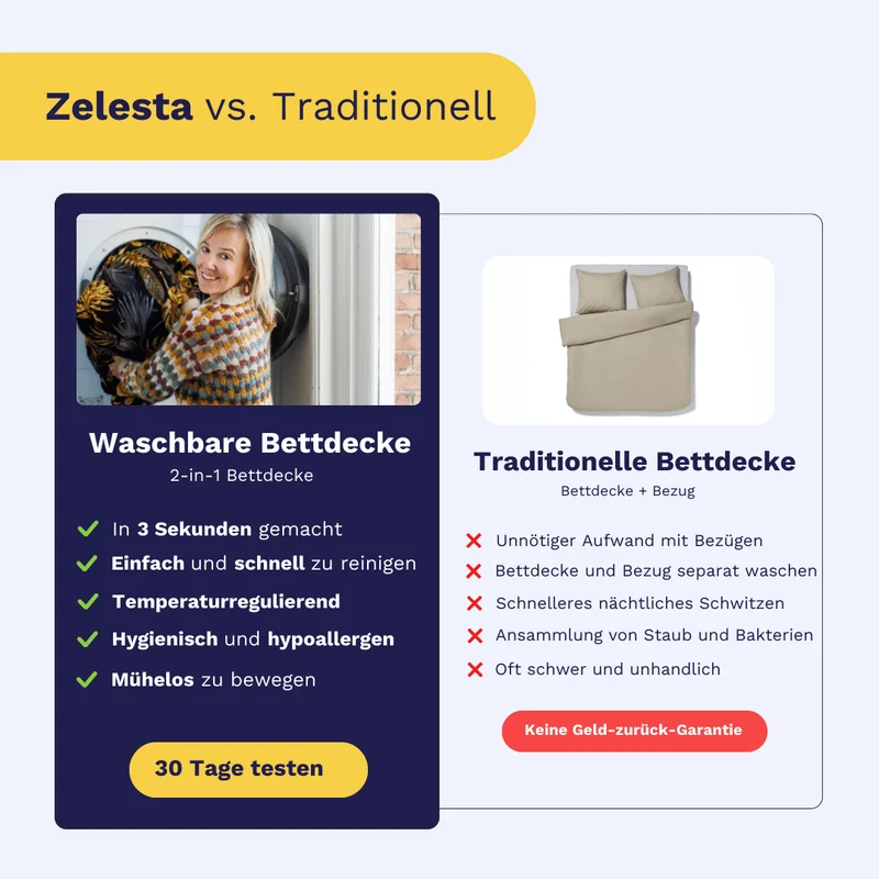 Zelesta Wonderbed 4-Jahreszeiten double - Peacock Feathers