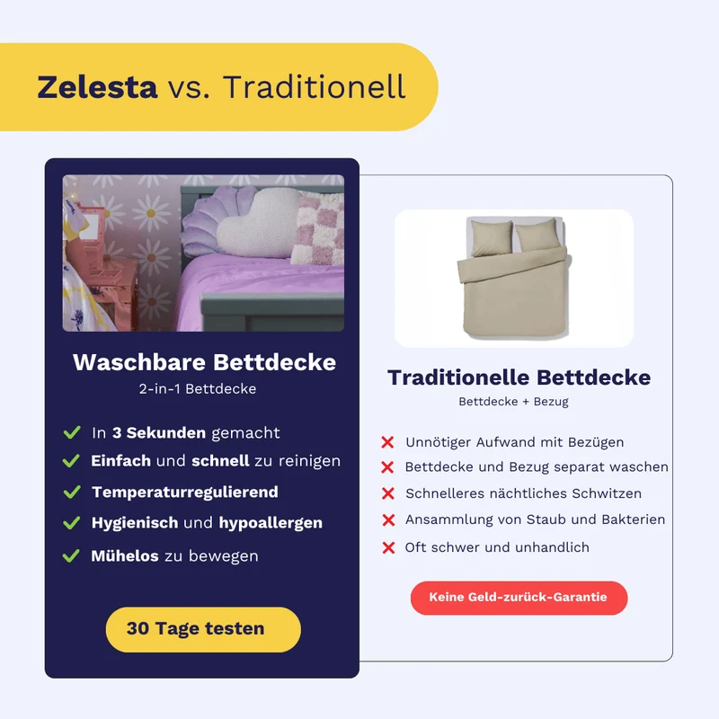 Zelesta Everyday Design Sommerbettdecke - White Blossom