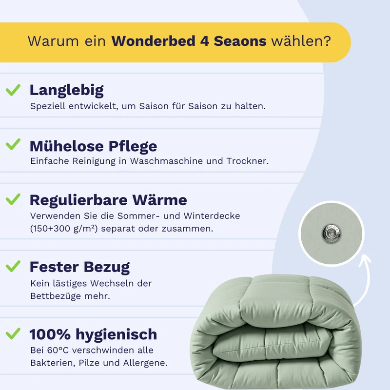 Zelesta Wonderbed 4-Jahreszeiten Double Baumwolle - Natural Green
