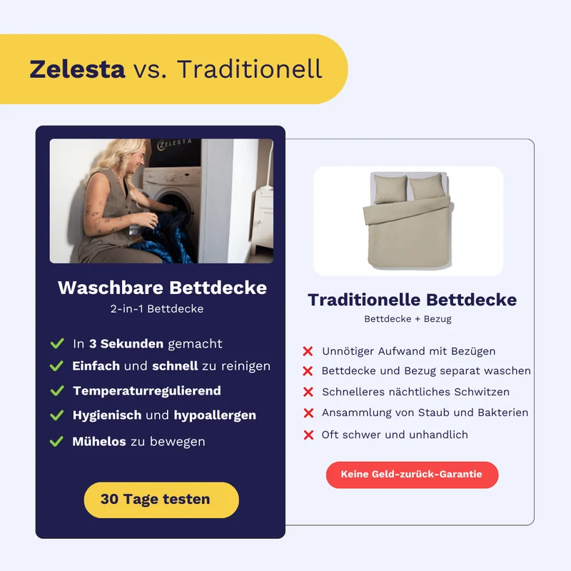Zelesta Flexibed - Schwarz