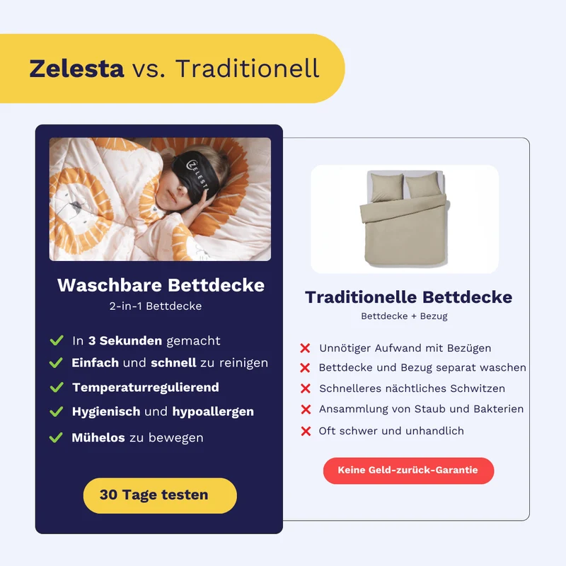 Zelesta Comfort Kids Bettdecke - Dino