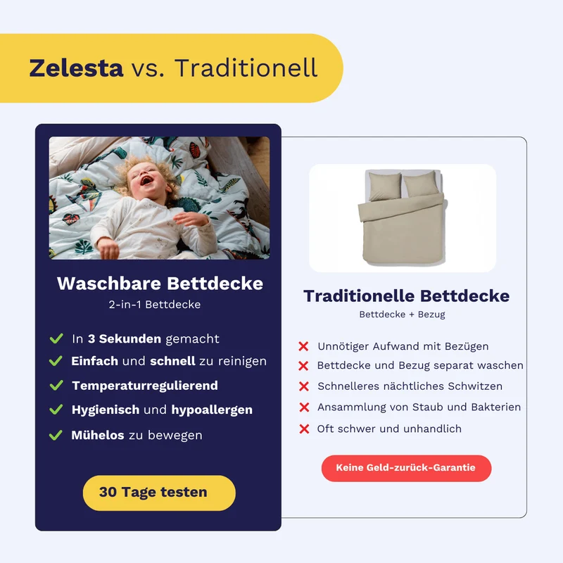 Zelesta Comfort Kids Bettdecke - Happy Bear