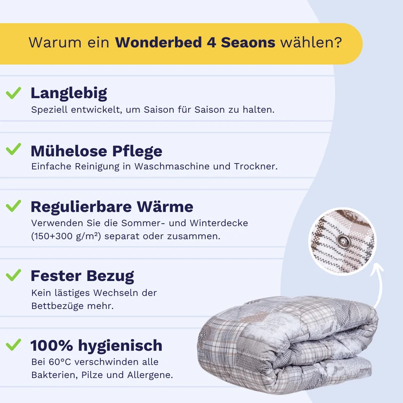 Zelesta Wonderbed 4-Jahreszeiten double - Patchwork Hearts