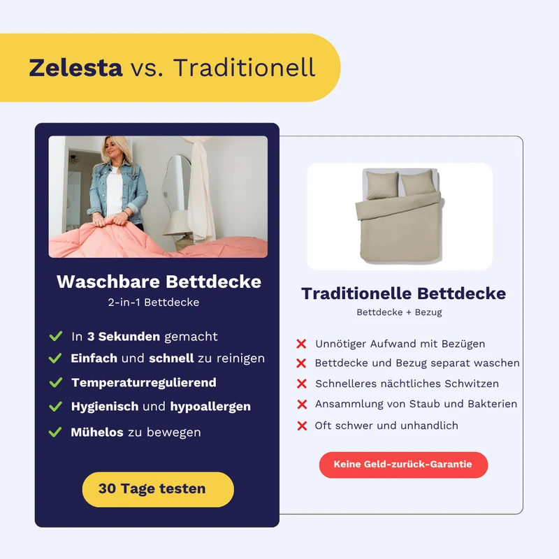 zailistade.comluxe Perkal-Baumwolle Bettdecke - Traumblau & Creme