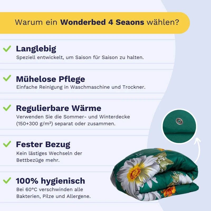 Zelesta Wonderbed 4-Jahreszeiten double - Spring Flowers