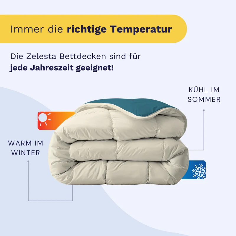Zelesta Royalbed - Petrol & Sand Beach