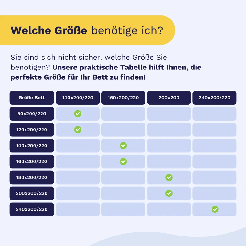 zailistade.comluxe Perkal-Baumwolle Bettdecke - Lachs & Pfirsich
