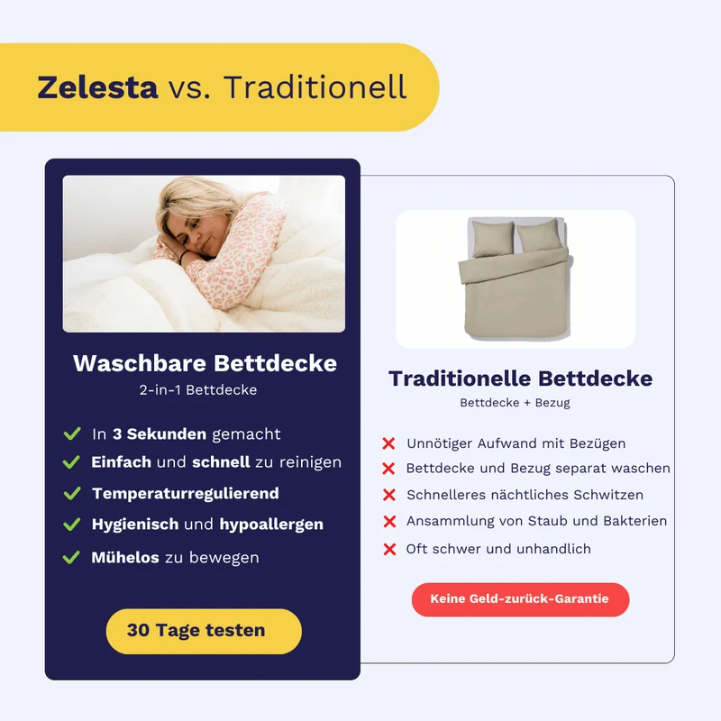 Zelesta Special Teddy Original Bettdecke - Taupe